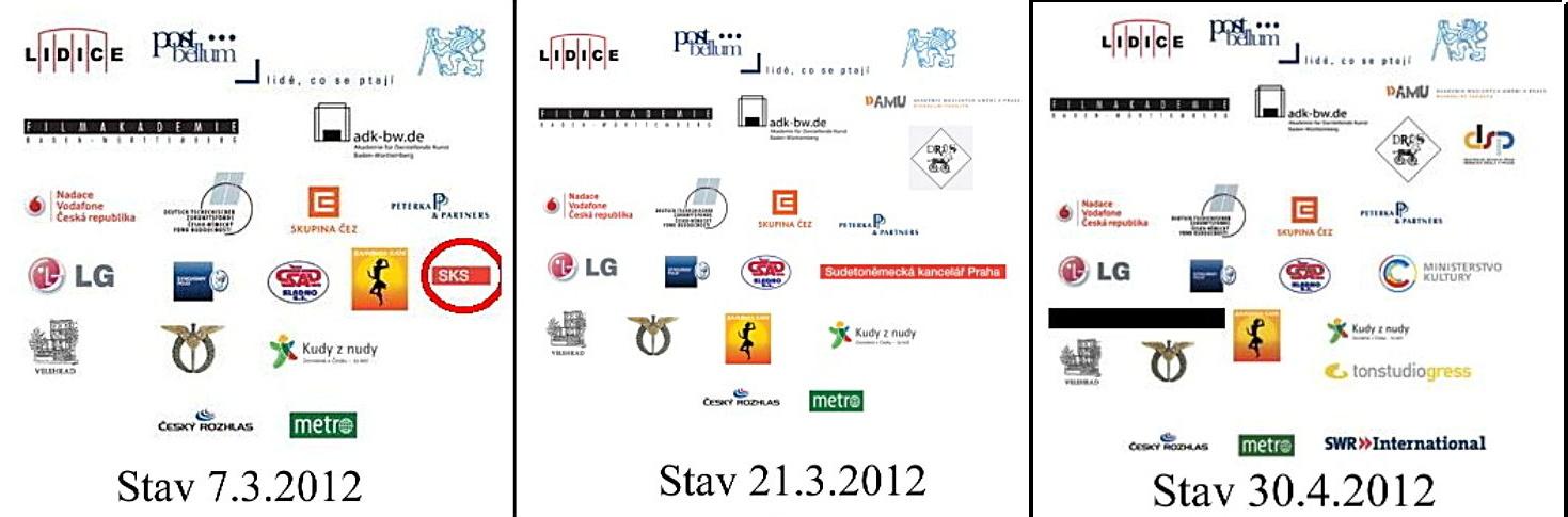 rozvoj spoluracujících organizací projektu Rozeznění dle log na stránkách projektu.